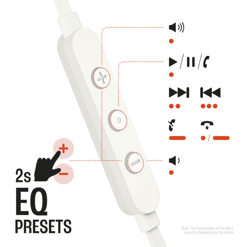 JBL Tune 310C USB-C White Earphones