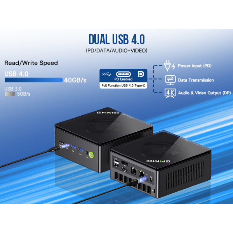 Mini PC GMKtec K8 Ryzen 7 8845HS 32GB RAM + 1TB WIN 11 Pro