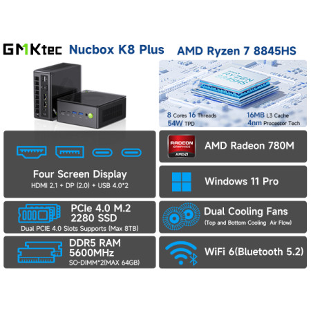 Mini PC GMKtec K8 Ryzen 7 8845HS 32GB RAM + 1TB WIN 11 Pro