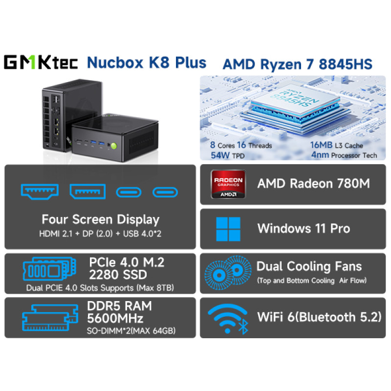 Mini PC GMKtec K8 Ryzen 7 8845HS 32GB RAM + 1TB WIN 11 Pro