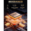 Mini PC GMKtec EVO-X1- AMD Ryzen AI 9 HX 370 - 32GB RAM + 1TB SSD WIN 11 Pro