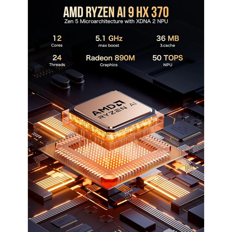 Mini PC GMKtec EVO-X1- AMD Ryzen AI 9 HX 370 - 32GB RAM + 1TB SSD WIN 11 Pro