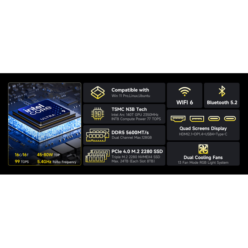 Mini PC GMKtec EVO T1 Intel Ultra 9 285H 64GB RAM + 2TB SSD WIN 11 Pro