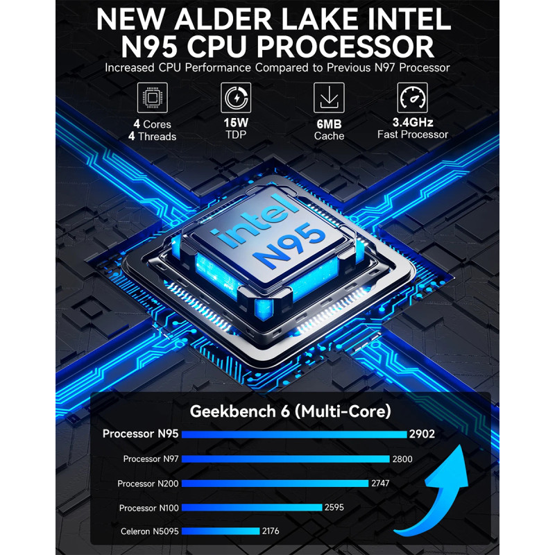 Mini PC GMKtec G3S Intel N95 8GB RAM + 256GB SSD WIN 11 Pro