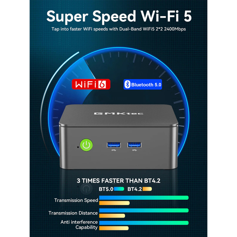 Mini PC GMKtec G3S Intel N95 16GB RAM + 512GB SSD WIN 11 Pro