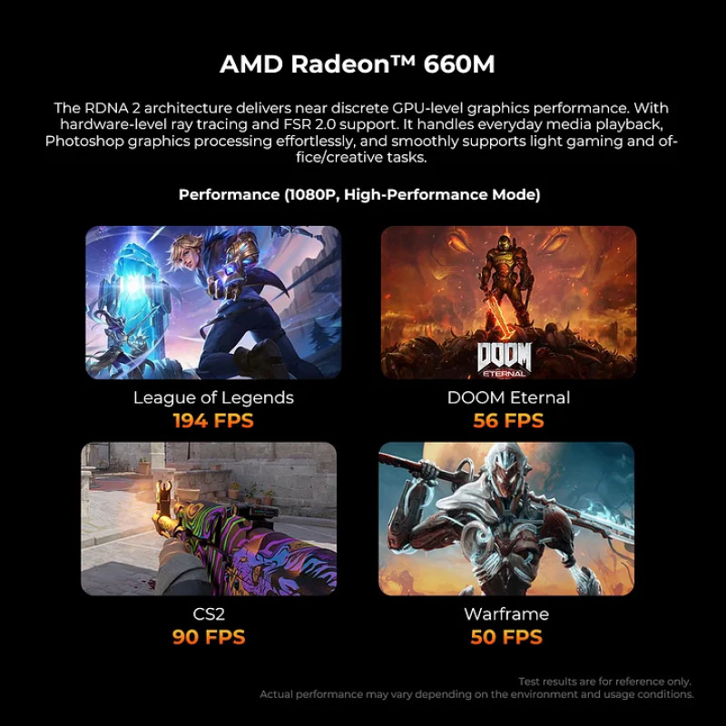 Mini PC GMKtec M8 Ryzen 5 6650H - 16GB DDR5 + 512GB SSD, WIN 11 Pro