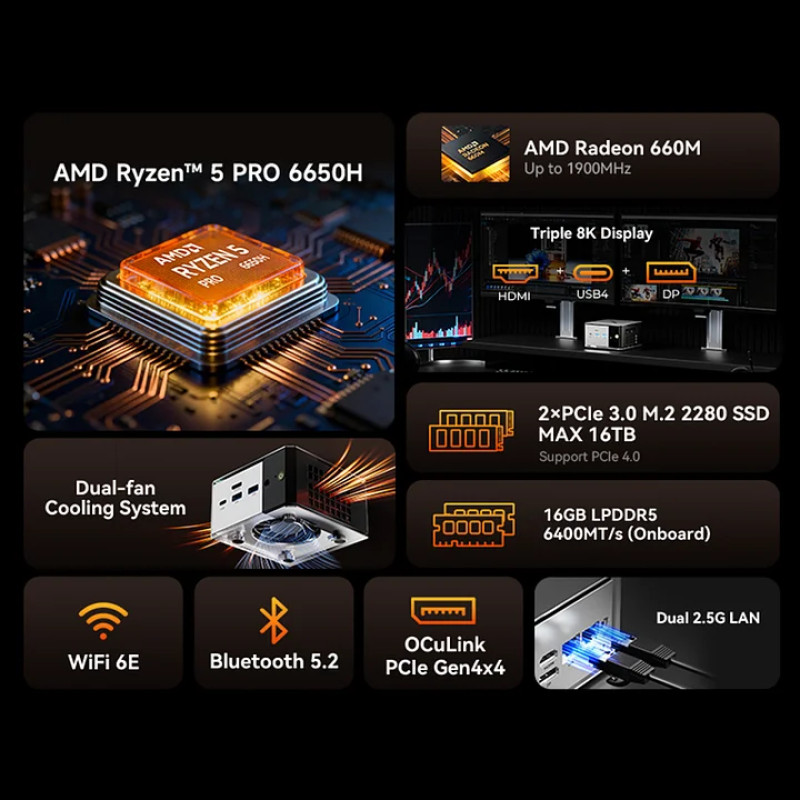 Mini PC GMKtec M8 Ryzen 5 6650H - 16GB DDR5 + 512GB SSD, WIN 11 Pro
