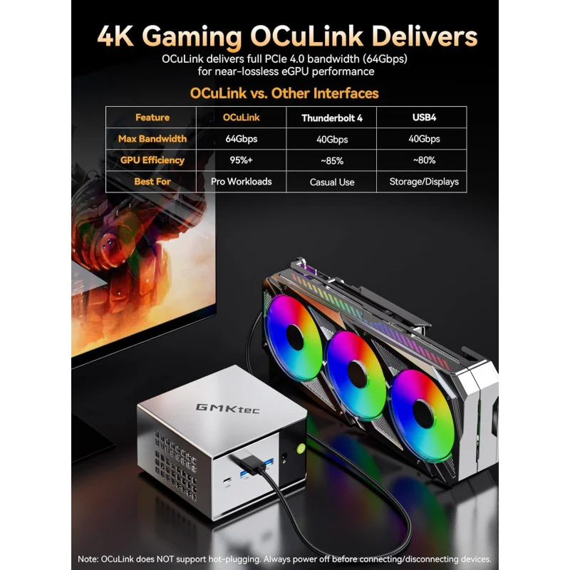 MINI PC GMKtec M8 AMD Ryzen 5 PRO 6650H 16GB DDR5 + 1TB SSD, WIN