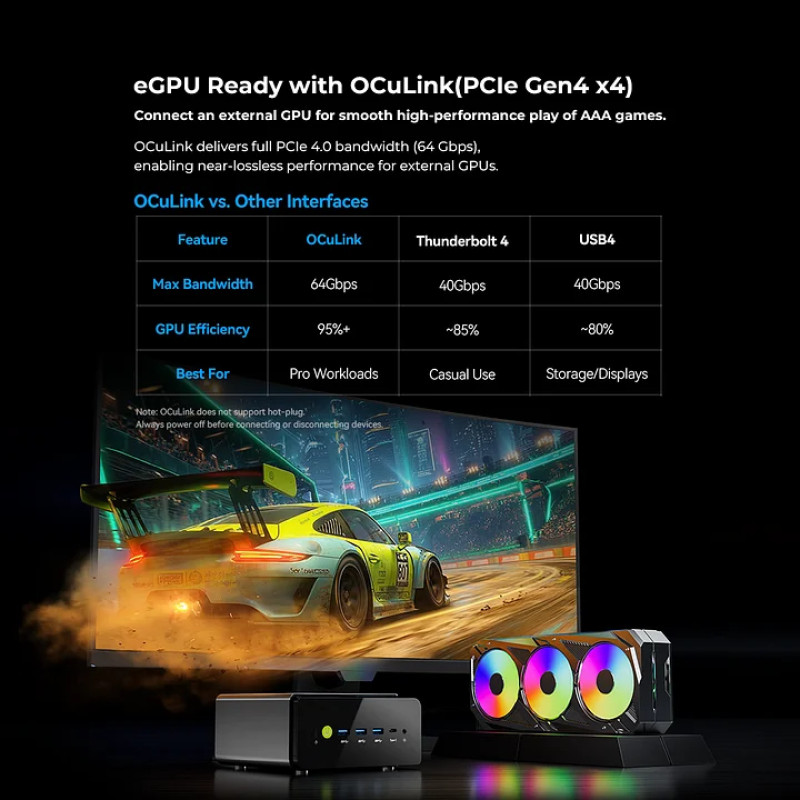 Mini PC GMKtec K15 Core Ultra 5 125U 16GB DDR5 + 1TB SSD, WIN 11 Pro