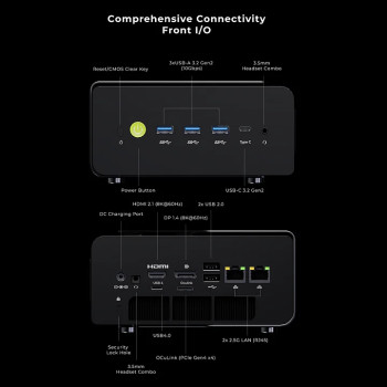 Mini PC GMKtec K15 Core Ultra 5 125U 16GB DDR5 + 1TB SSD, WIN 11 Pro