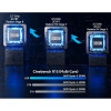 Mini PC GMKtec G11 Plus AMD Ryzen 5 3500U 16GB RAM + 512GB SSD WIN 11 Pro Mini PC GMKtec G11 Plus AMD Ryzen 5 3500U 16GB RAM + 512GB SSD WIN 11 Pro