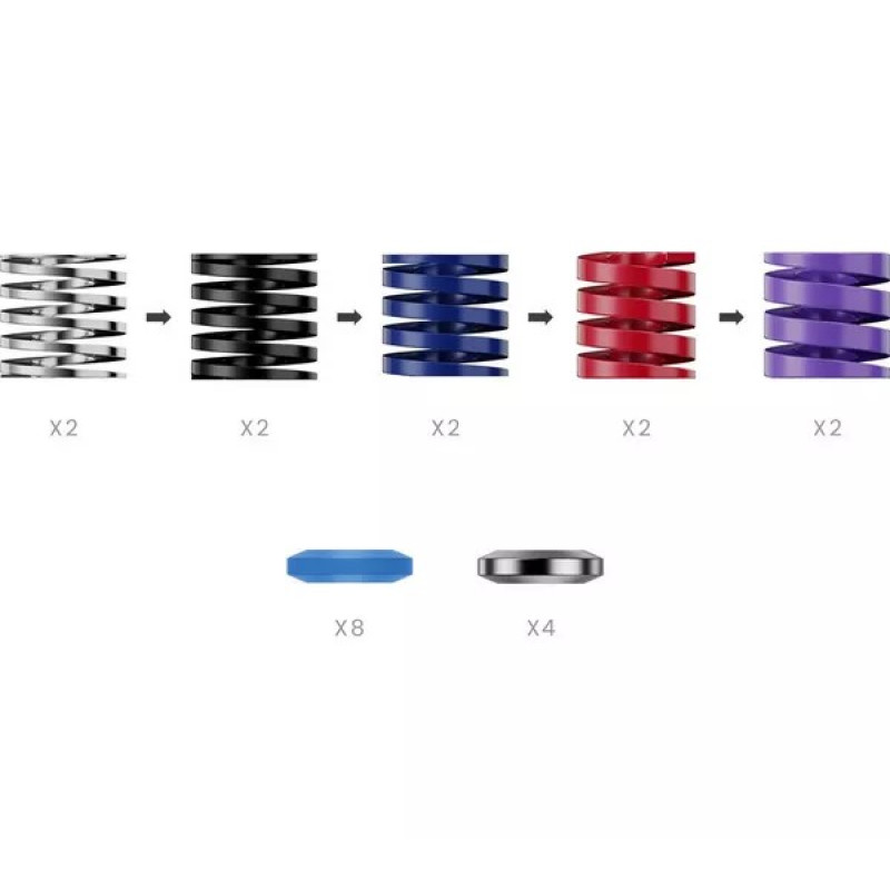 MOZA Racing RS069 Performance enhancement kit for CRP2 pedals