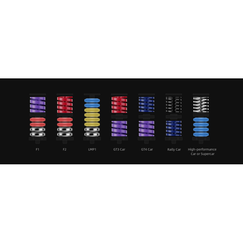 MOZA Racing RS069 Performance enhancement kit for CRP2 pedals