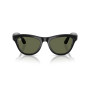 Ray-Ban Meta - Skyler Smart Glasses - Color: Shiny Black / Polar G15 Green