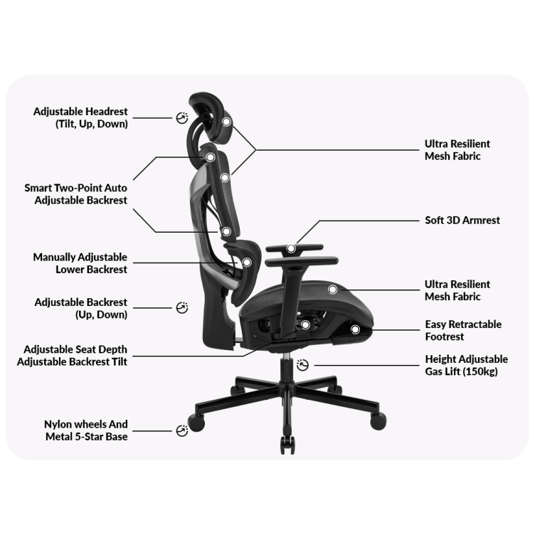 UVI FOCUS PRO office / gaming chair UVI FOCUS PRO office / gaming chair